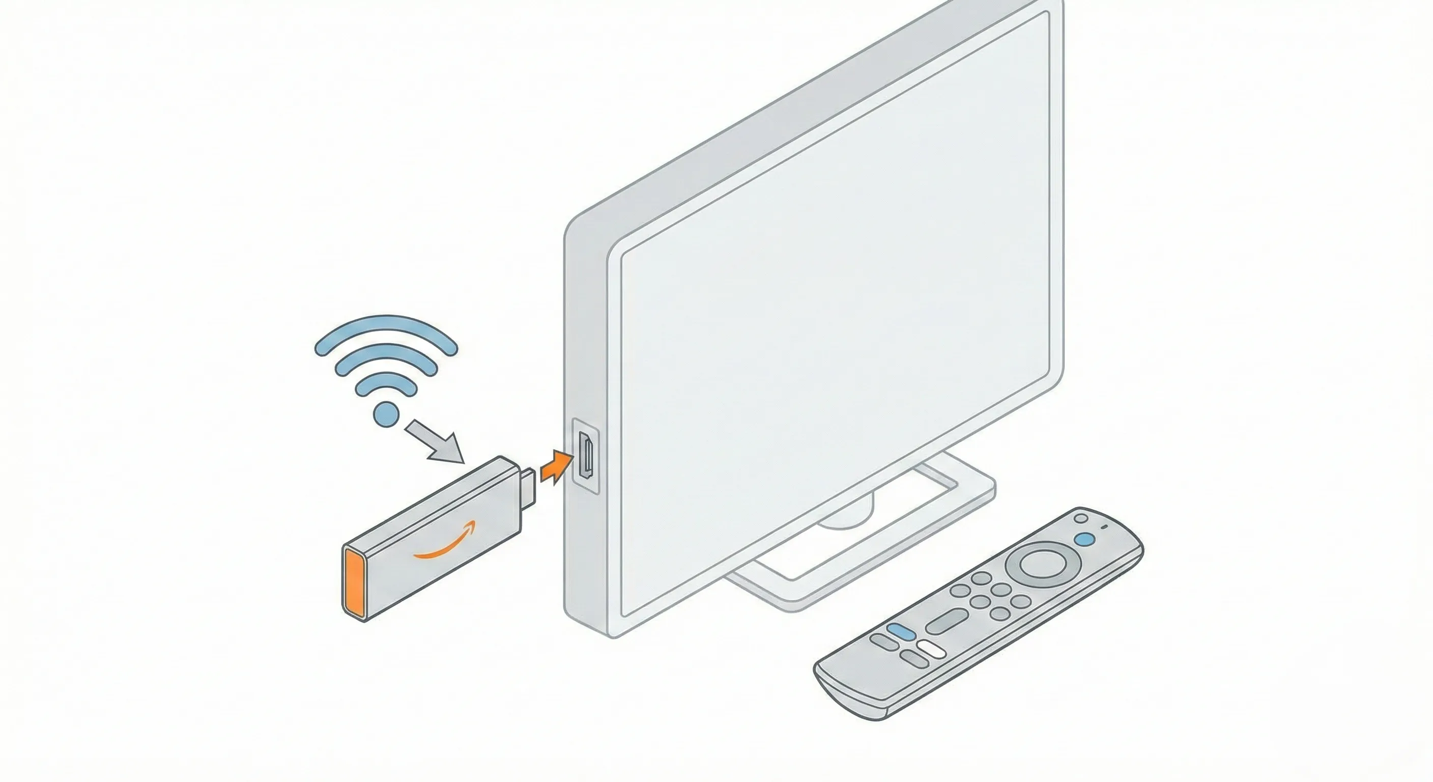 Fire TV Stick IPTV einrichten – Komplette Anleitung 2026