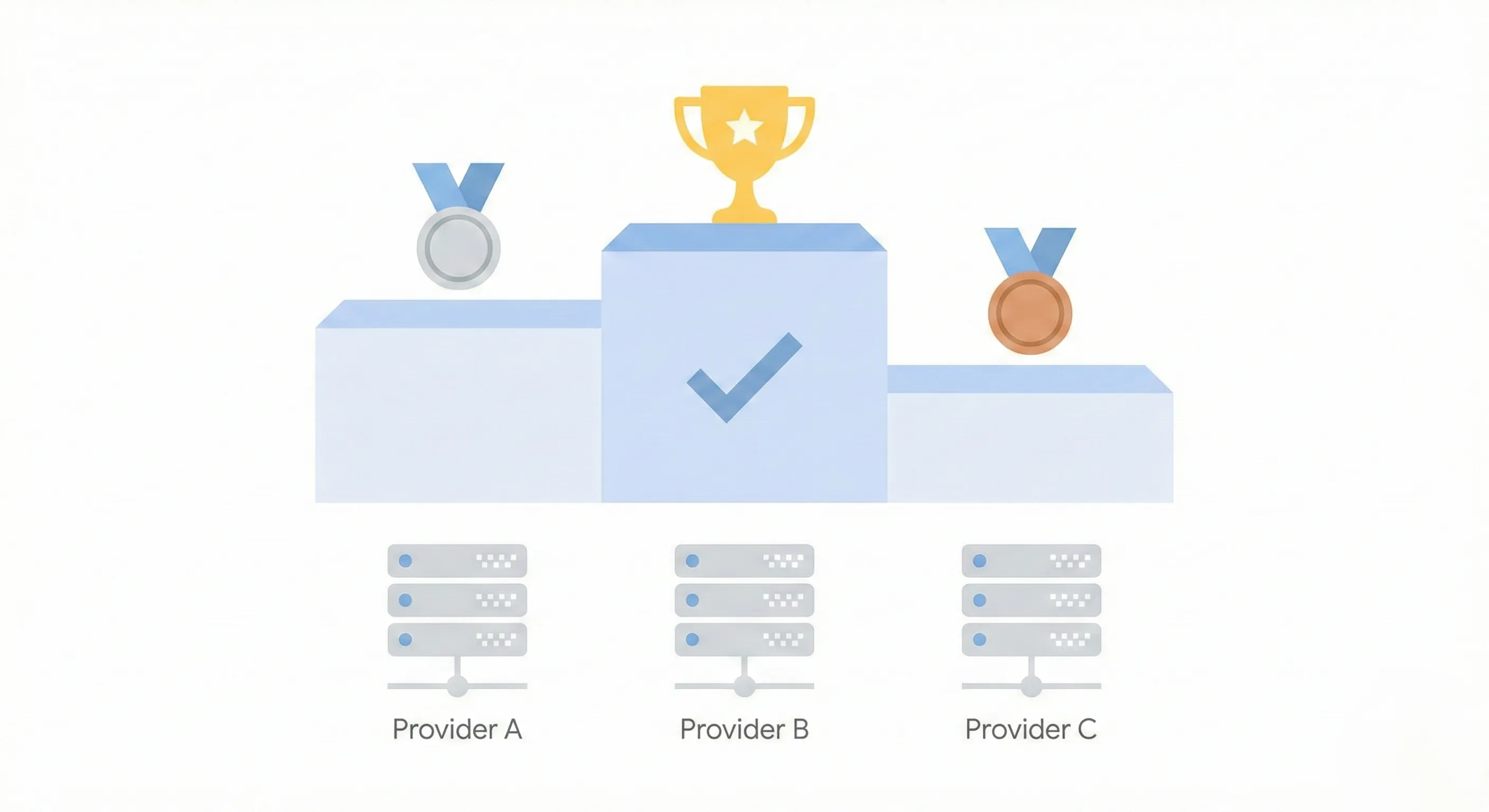 IPTV Anbieter Vergleich 2026 – Die besten Anbieter im Test